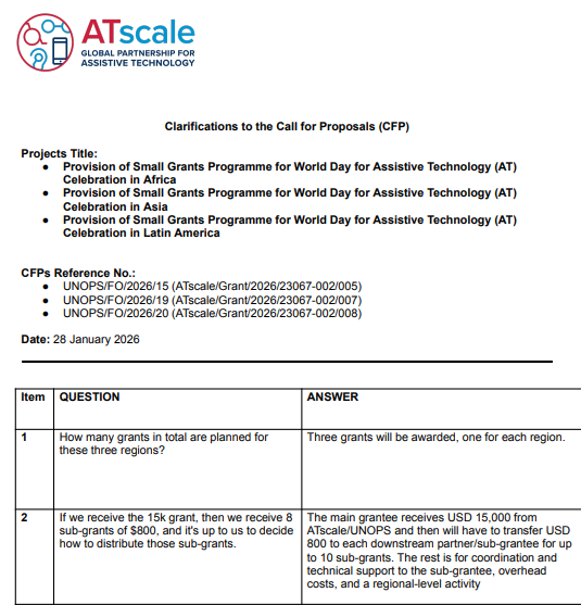 ATscale Grant 2026 23067-002 005-007-008 CFP Clarifications